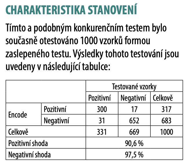 Helikobakter pylori test